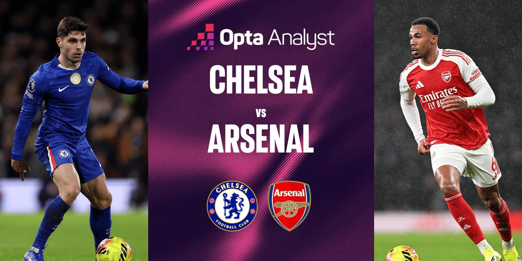 乐鱼安卓-3平5负，切尔西连续8次未能战胜阿森纳