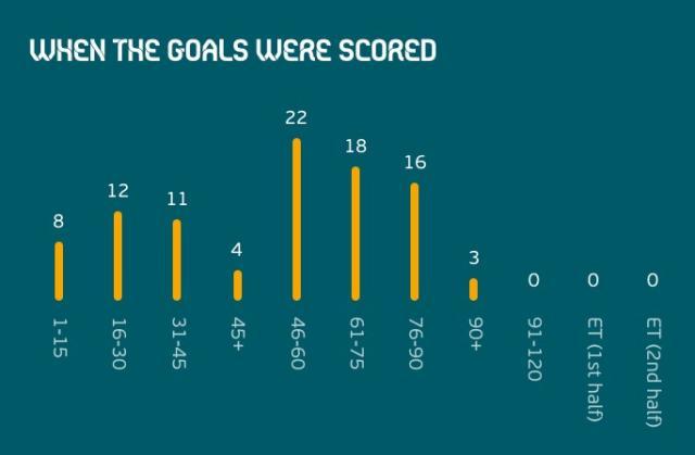 乐鱼体育手机版-欧洲杯技术报告：控球无用？三后卫有利进攻？